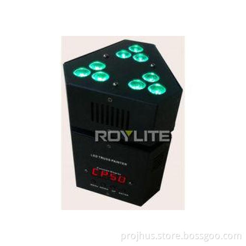 Macros inside professional LED stage lighting truss warmer